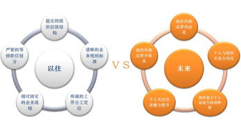 红橘科技邓适宜应邀参加全国同类院校财务工作论坛 助推互联网数据服务新发展