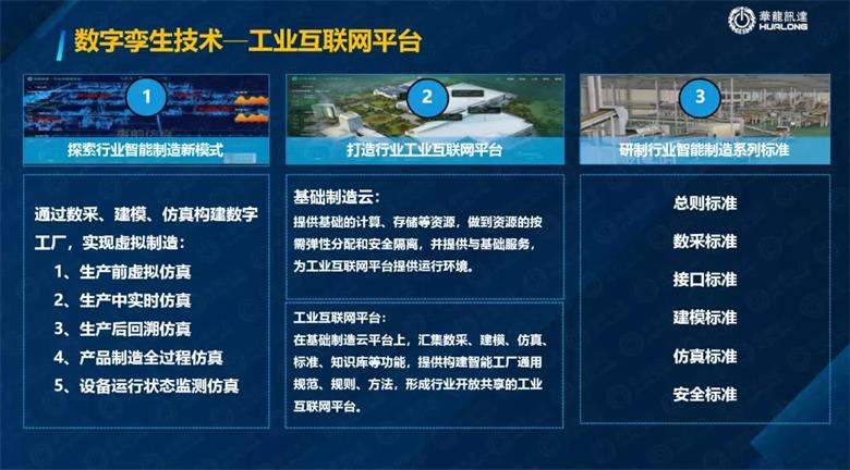 数字挛生开启传统行业数字化转型升级之路 互联网数据服务的核心驱动